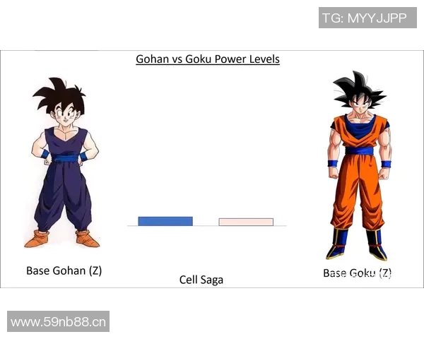 深入探讨上海滑板队各成员实力差异及其对比赛的影响分析